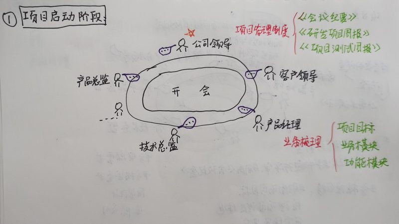 小公司如何慧眼识珠，挑选合适的app开发公司？**