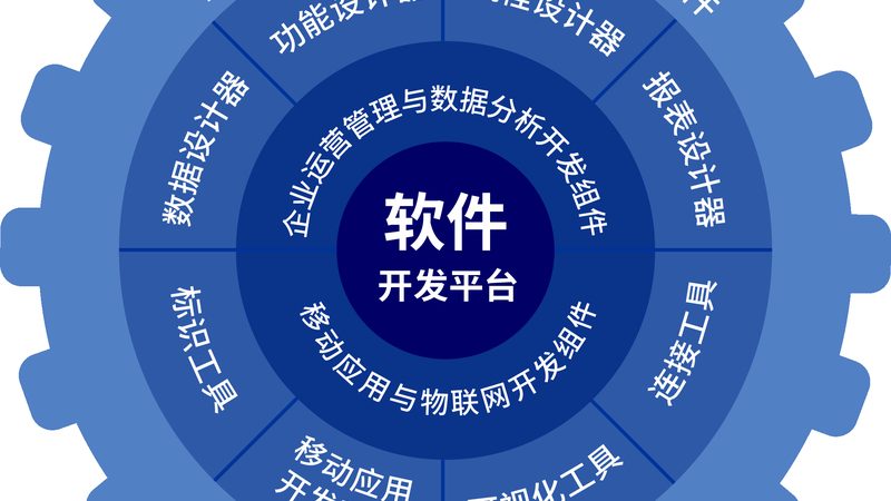 广州定制软件开发工期揭秘：影响因素与优化策略