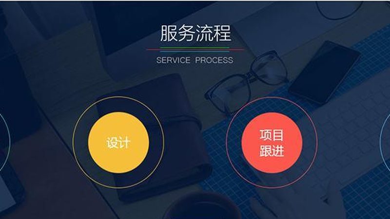 iOS App开发周期揭秘：影响周期的关键因素**